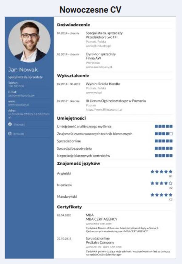 ¿Cómo redactar un CV sencillo?