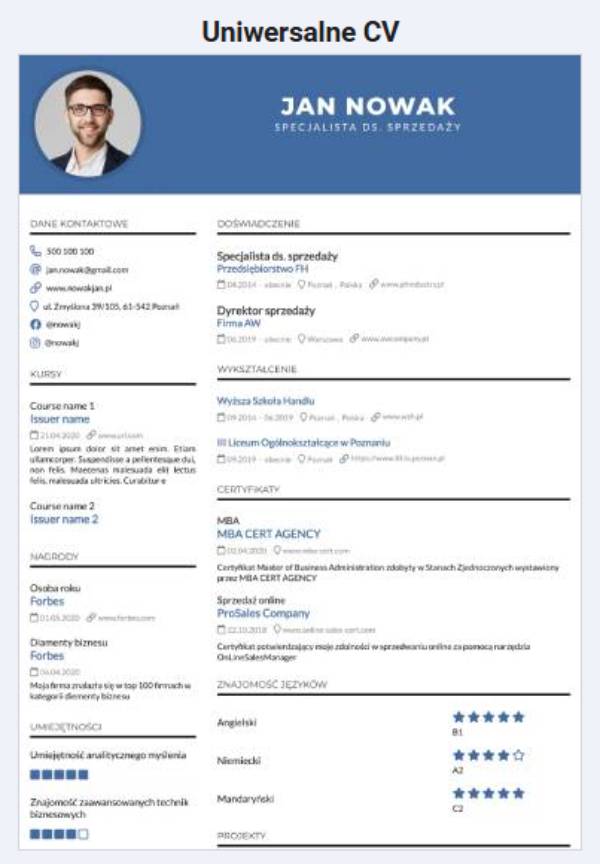 Una plantilla de CV sencilla  